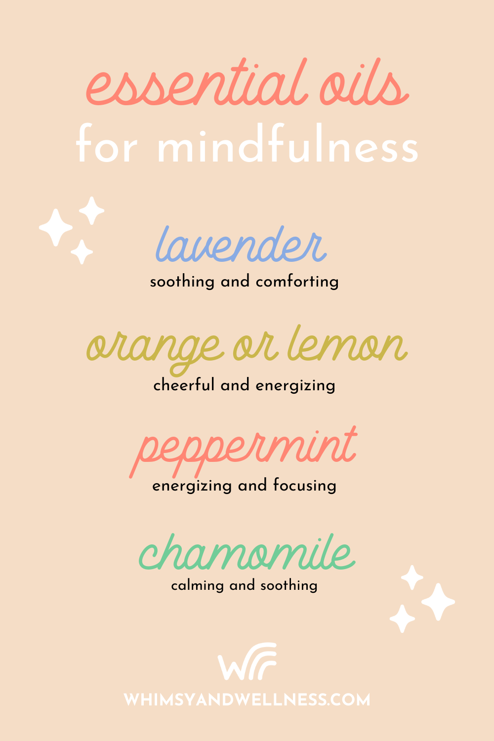 Essential oils for mindfulness